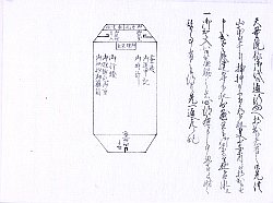 「道中記」駕籠の中に用意する道具類