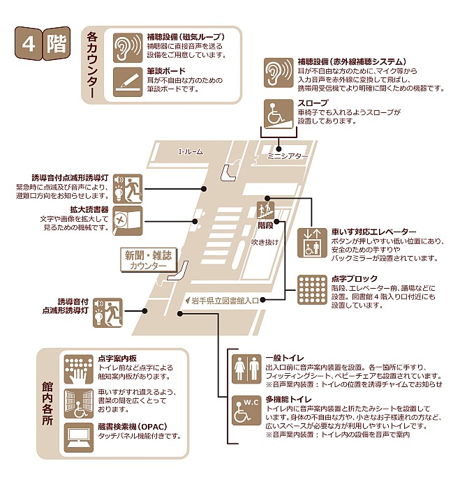 岩手県立図書館 ユニバーサルデザインマップ画像 4階